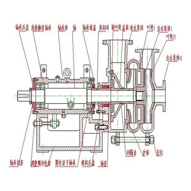 新聞:125ZJW70-90污水處理入料泵廠家專業(yè)供應